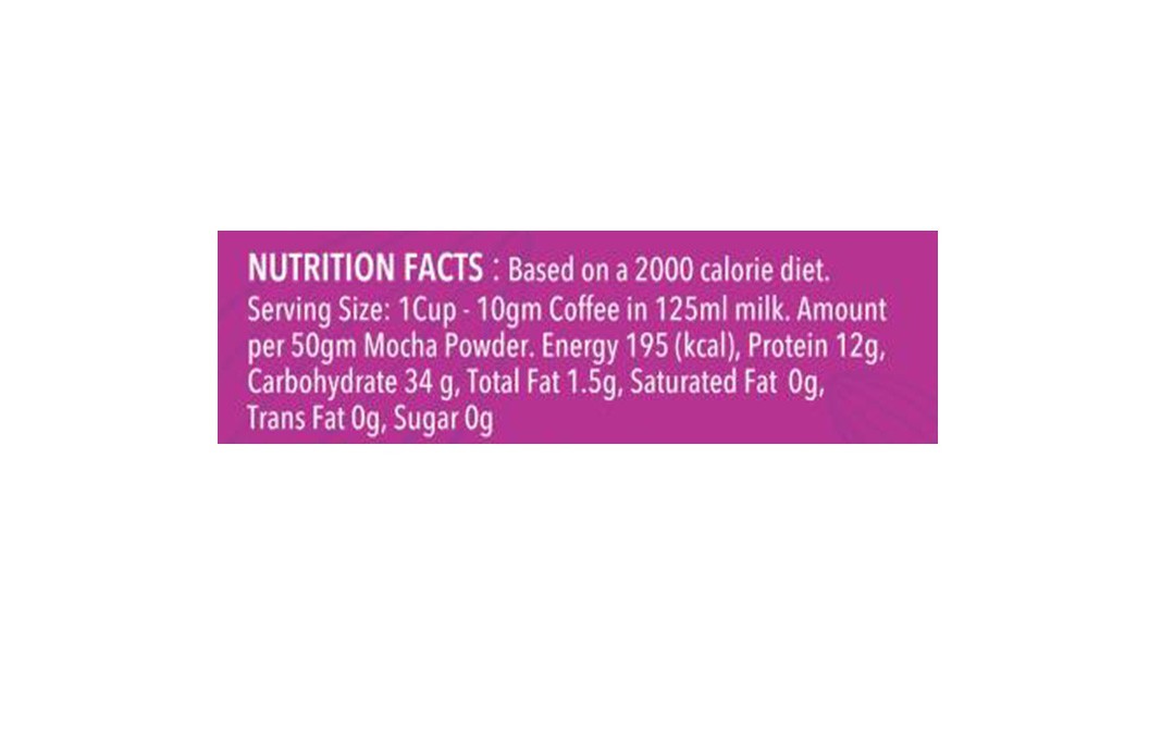 Colombian Brew Blueberry Chocolate Mocha Coffee   Pack  50 grams